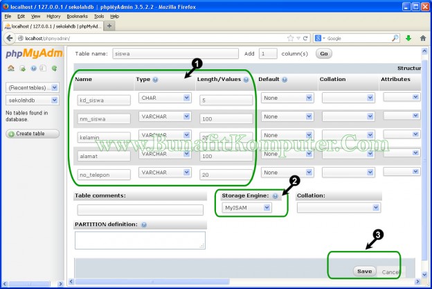 Panduan Membuat Tabel MySQL Dengan PhpMyAdmin | Bunafit Komputer